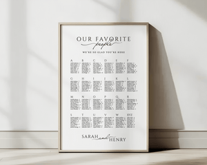 Instant Download - Canva Template Classic Alphabetical Wedding Seating Chart Sign