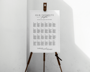 Instant Download - Canva Template Classic Alphabetical Wedding Seating Chart Sign