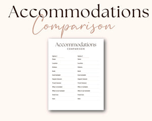Goodnotes & Canva Template Digital Honeymoon Planner