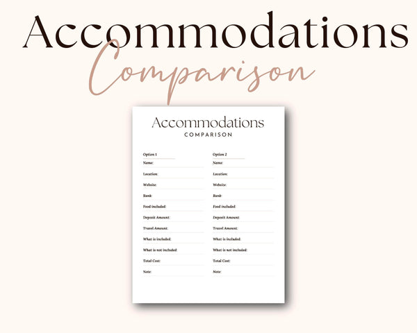 Goodnotes & Canva Template Digital Honeymoon Planner