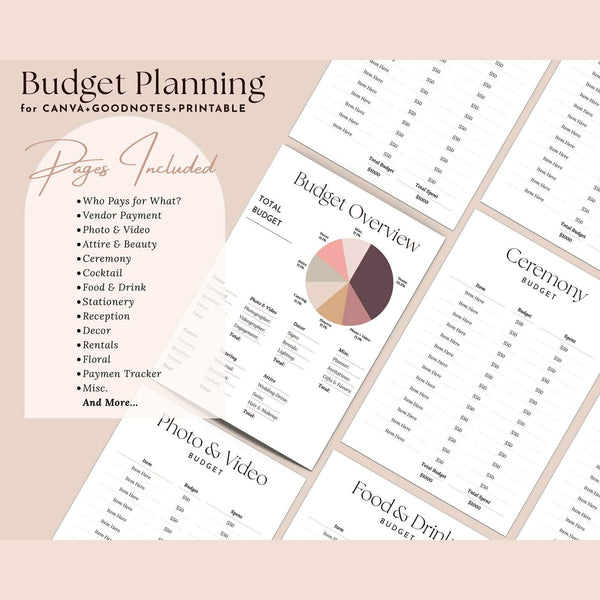 Goodnotes & Canva Template Digital Wedding Planner Template