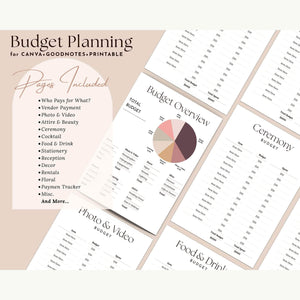 Goodnotes & Canva Template Digital Wedding Planner Template for Ipad