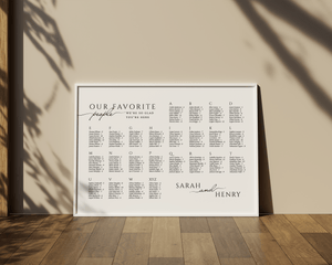 Instant Download - Canva Template Horizontal Alphabetical Wedding Seating Chart Sign