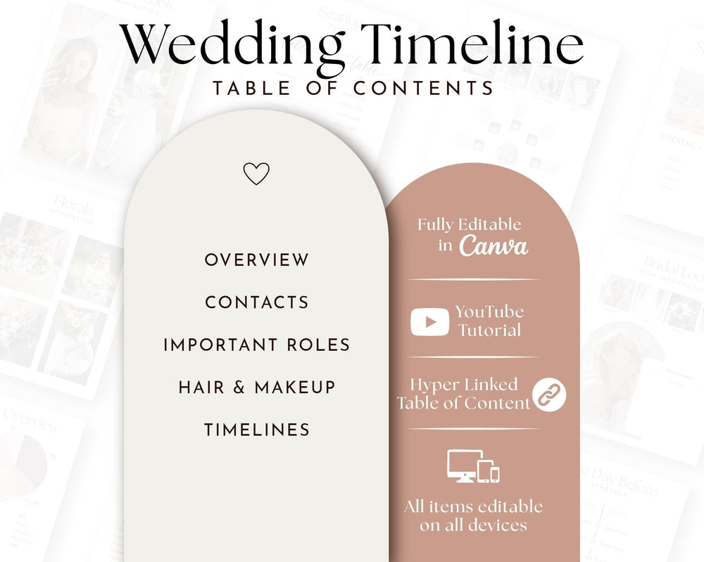 BeyzaLab Mobile Wedding Day Timeline