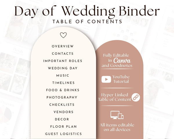 BeyzaLab Pink Floral Wedding Binder